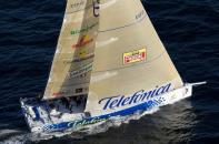 El Telefnica azul sigue liderando la flota tras el cambio en la direccin del viento